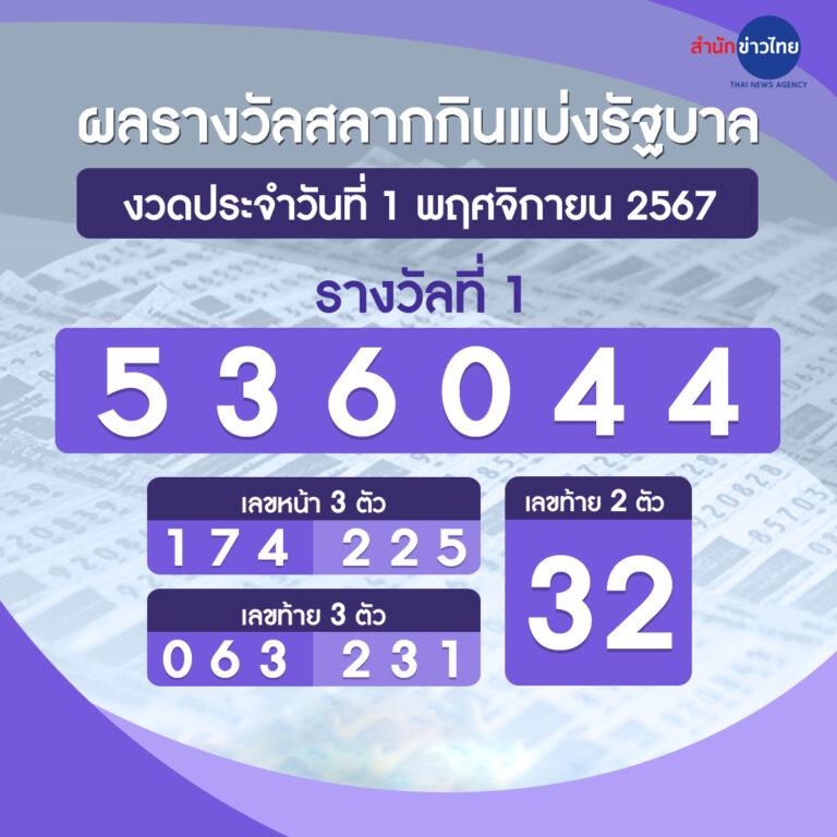 168plus เว็บตรง สล็อต ฝากถอนออโต้ ไม่ผ่านเอเย่นต์ 2026