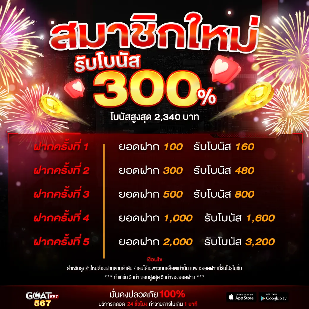 1รับ20 ทรูวอลเล็ต เว็บตรง สล็อต ฝากถอนออโต้ 2026