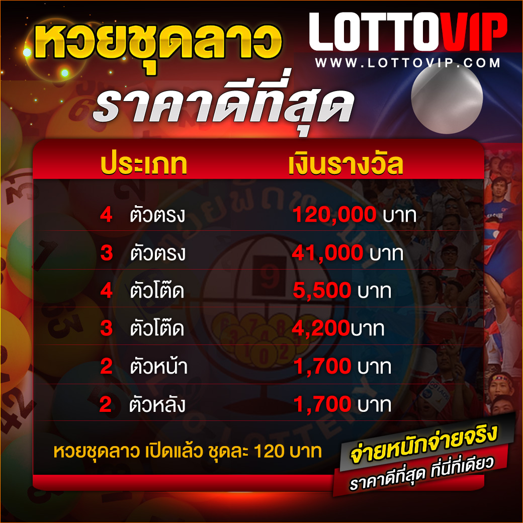 77bet เว็บตรง สล็อต ฝากถอนออโต้ ไม่ผ่านเอเย่นต์ 2026