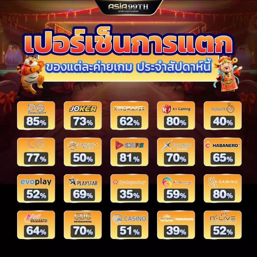 gslotz888 เว็บตรง สล็อต ฝากถอนออโต้ ไม่ผ่านเอเย่นต์ 2026