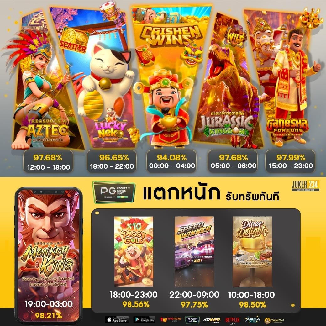 pgทดลองเล่น เว็บตรง สล็อต ฝากถอนออโต้ ไม่ผ่านเอเย่นต์ 2026