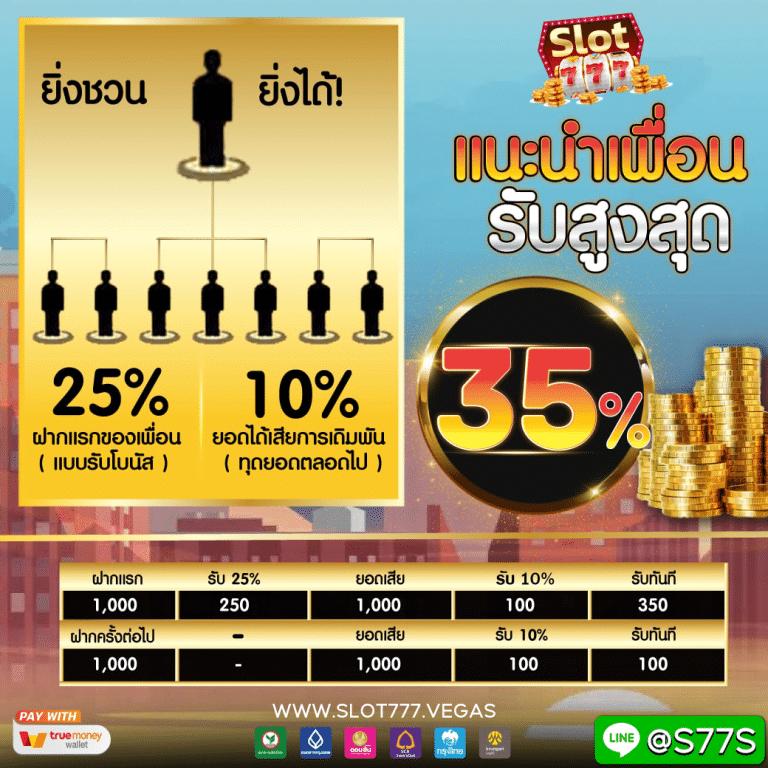 saคาสิโน เว็บตรง สล็อต ฝากถอนออโต้ ไม่ผ่านเอเย่นต์ 2026