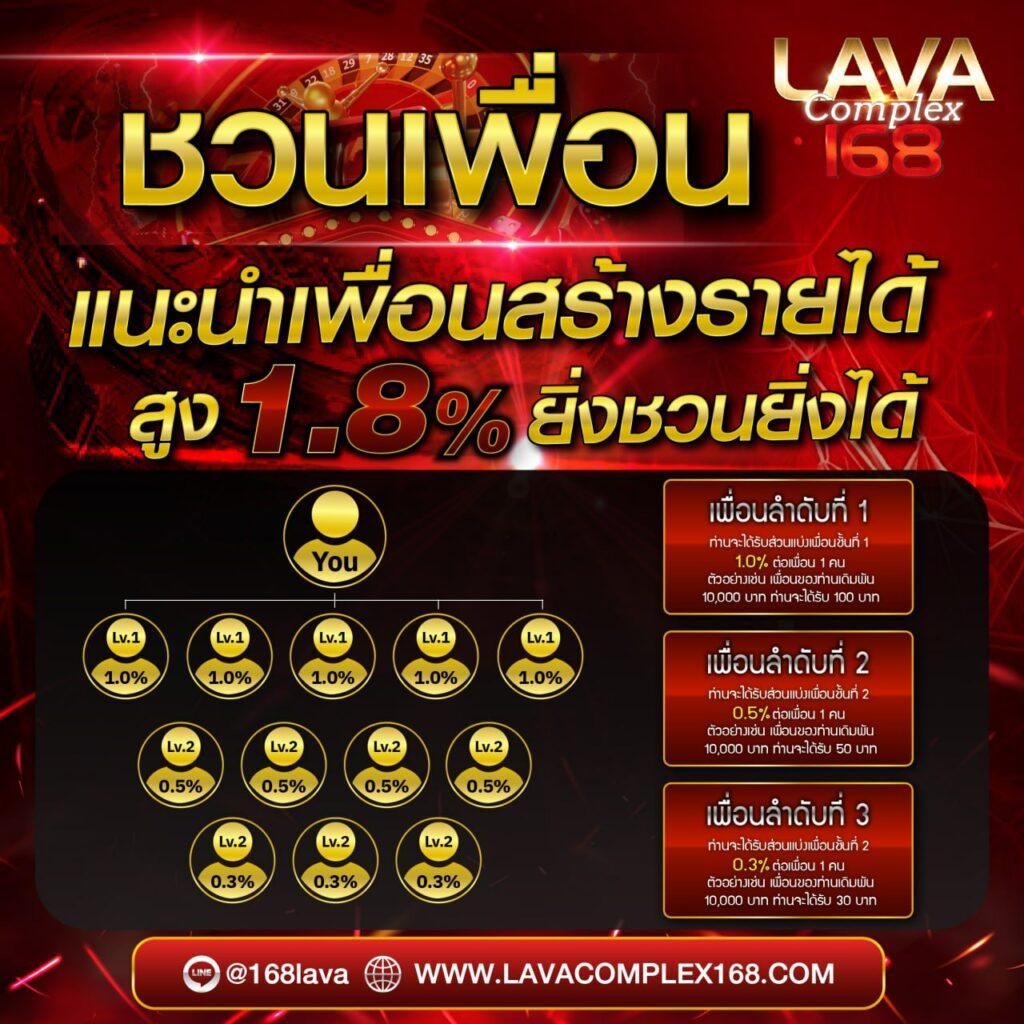 slot wallet เว็บตรง สล็อต ฝากถอนออโต้ ไม่ผ่านเอเย่นต์ 2026
