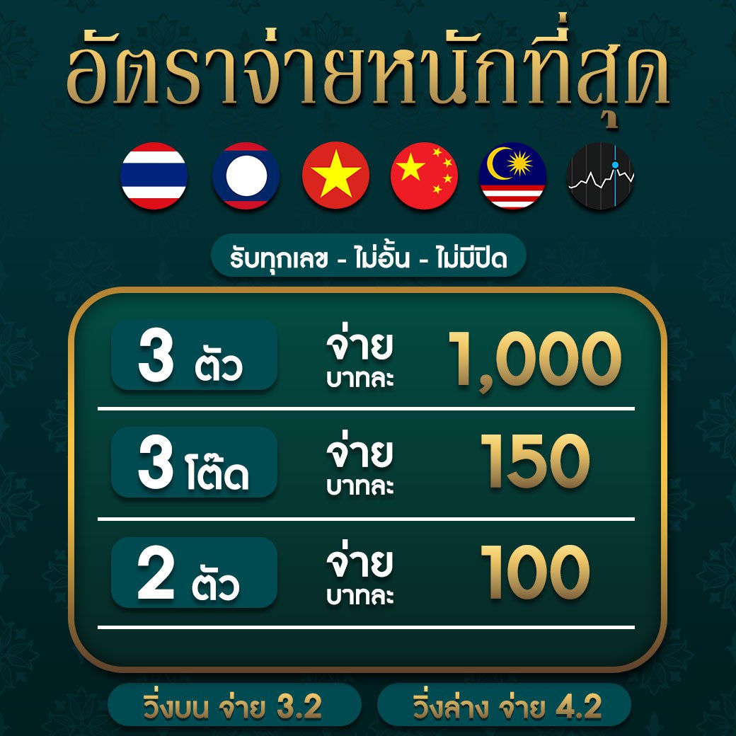 ufa x9 เว็บตรง สล็อต ฝากถอนออโต้ ไม่ผ่านเอเย่นต์ 2026
