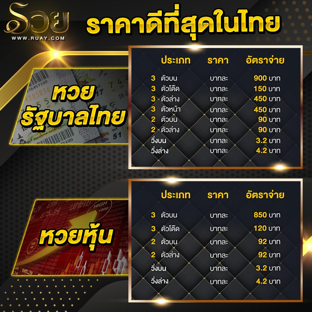 จ้าวเจ๊งvip เว็บตรง สล็อต ฝากถอนออโต้ ไม่ผ่านเอเย่นต์ 2026