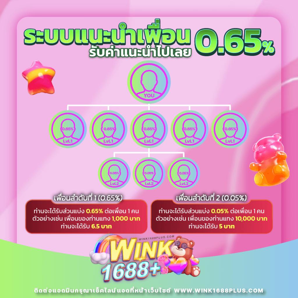ซุปเปอร์สล็อต1234 เว็บตรงสล็อต ฝากถอนออโต้ ไม่ผ่านเอเย่นต์ 2026
