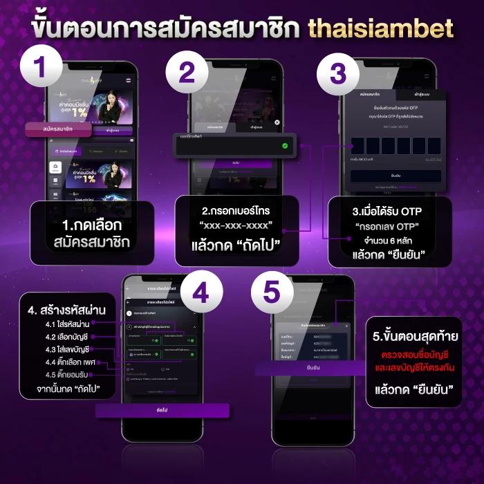 ดาฟาเบท เว็บตรง สล็อต ฝากถอนออโต้ ไม่ผ่านเอเย่นต์ 2026