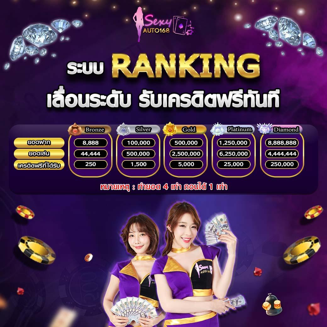 ทดลองเล่นสล็อตซื้อฟรีสปินได้ เว็บตรง สล็อต ฝากถอนออโต้ 2026