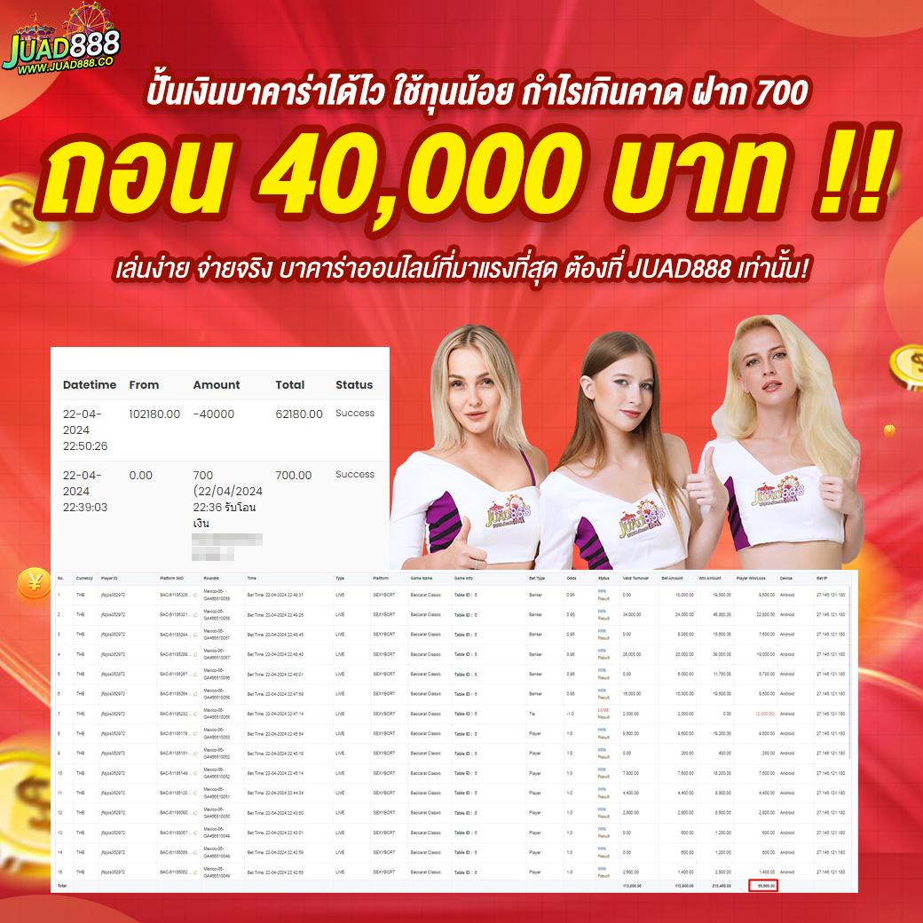 ผลหวยลาว mthai เว็บตรง สล็อต ฝากถอนออโต้ ไม่ผ่านเอเย่นต์ 2026