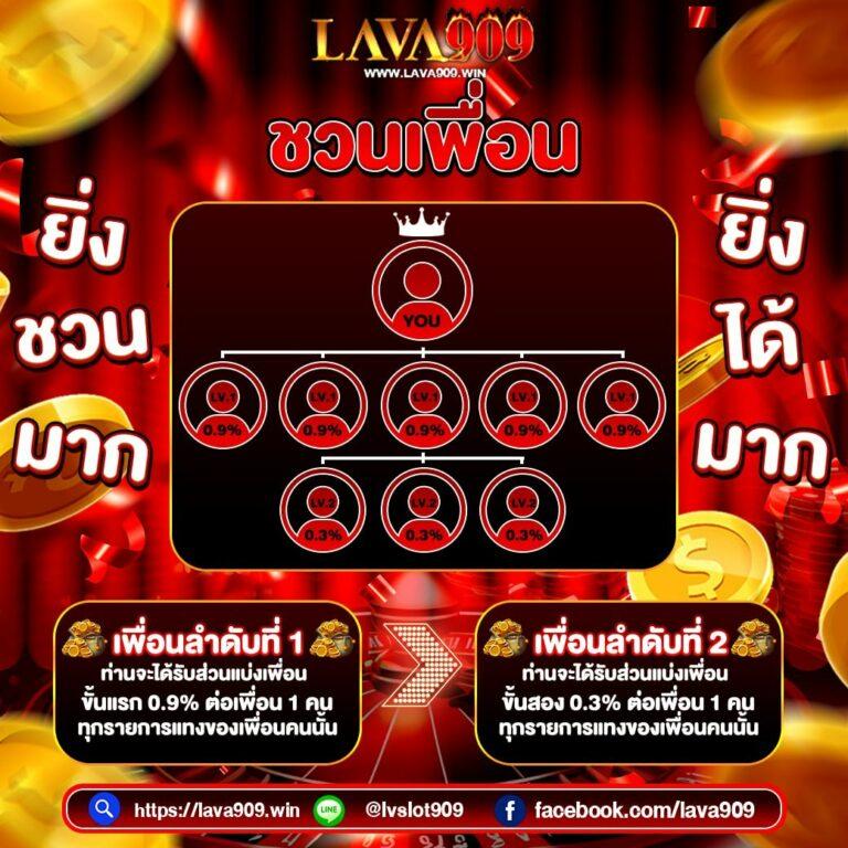 สล็อต 888 เว็บตรง ไม่ผ่านเอเย่นต์ ไม่มี ขั้นต่ำ ฝากถอนออโต้ เว็บตรงสล็อต 2026