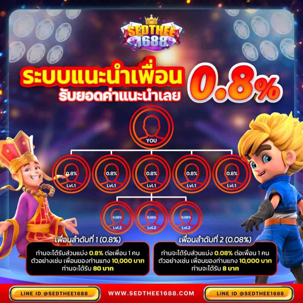 เกมสล็อตเว็บตรง สล็อต ฝากถอนออโต้ เว็บตรง ไม่ผ่านเอเย่นต์ 2026