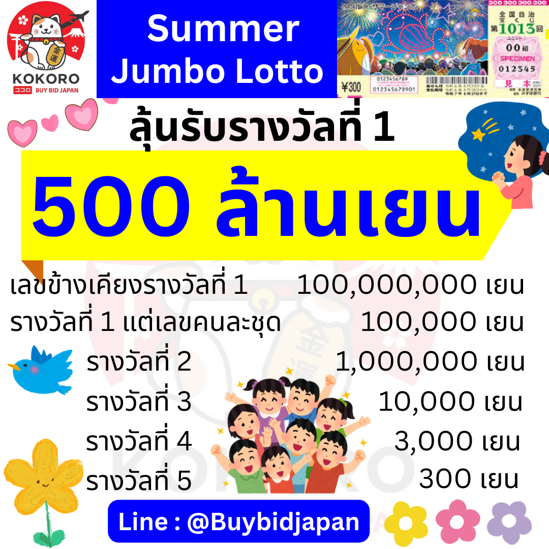 เข้าสู่ระบบ วอเลท เว็บตรง สล็อต ฝากถอนออโต้ไม่ผ่านเอเย่นต์ 2026