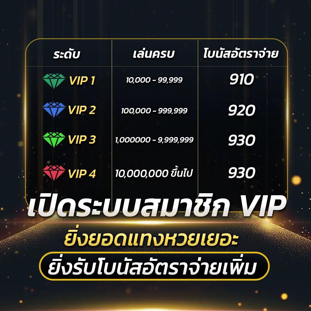 เจ้าสัว789 เว็บตรง สล็อต ฝากถอนออโต้ ไม่ผ่านเอเย่นต์ 2026